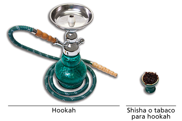 Hookah y shisha o tabaco para hookah